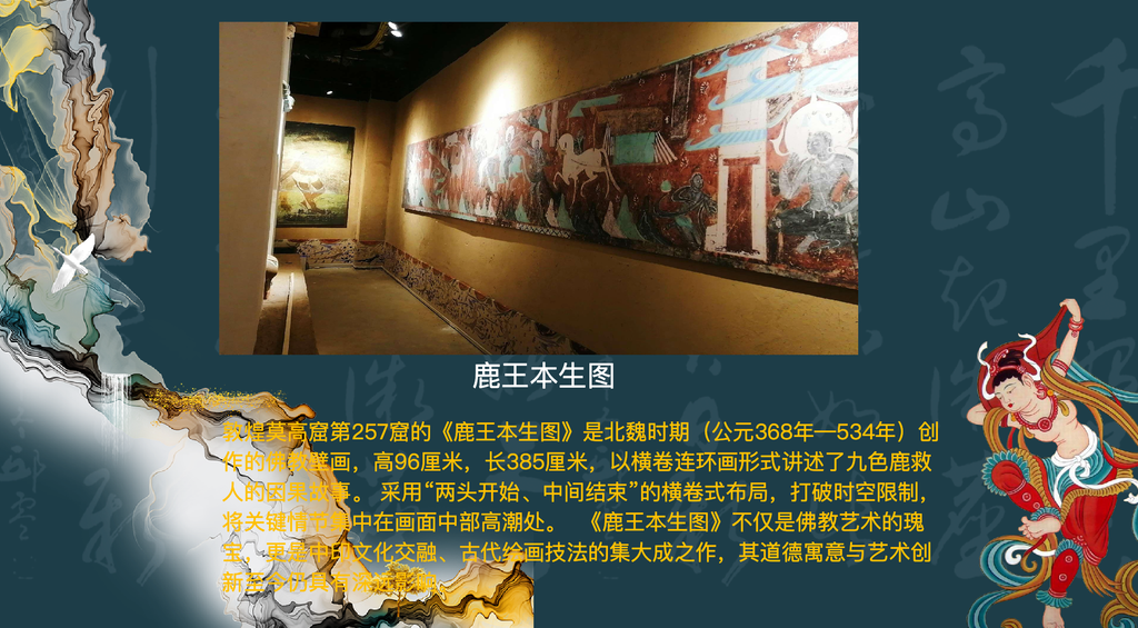Dunhuang Mingsha Academy Ancient Mural Copying Experience