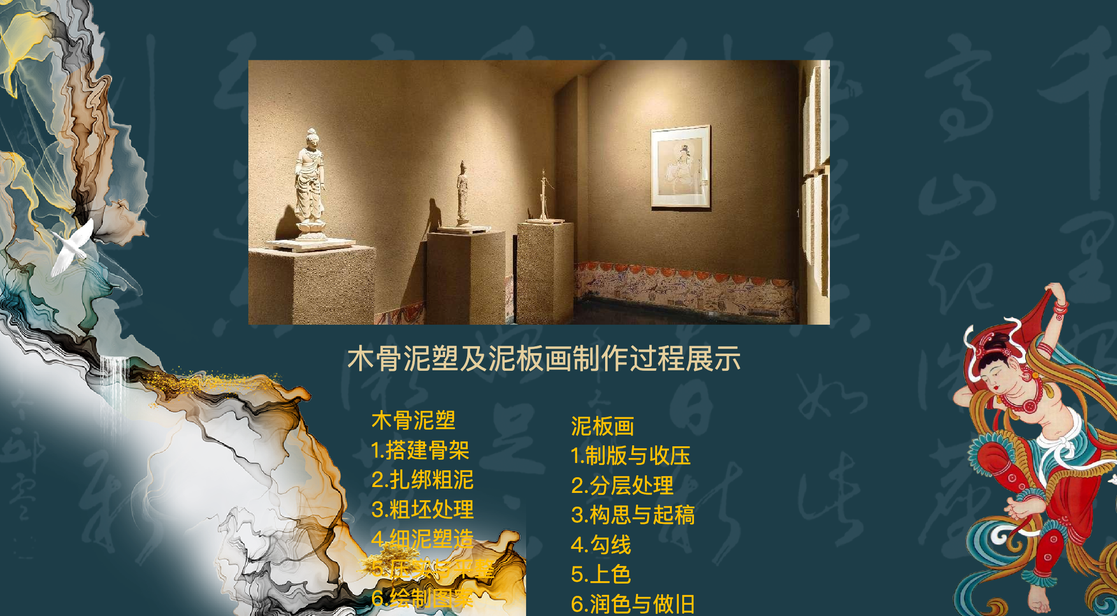 Dunhuang Mingsha Academy Ancient Mural Copying Experience